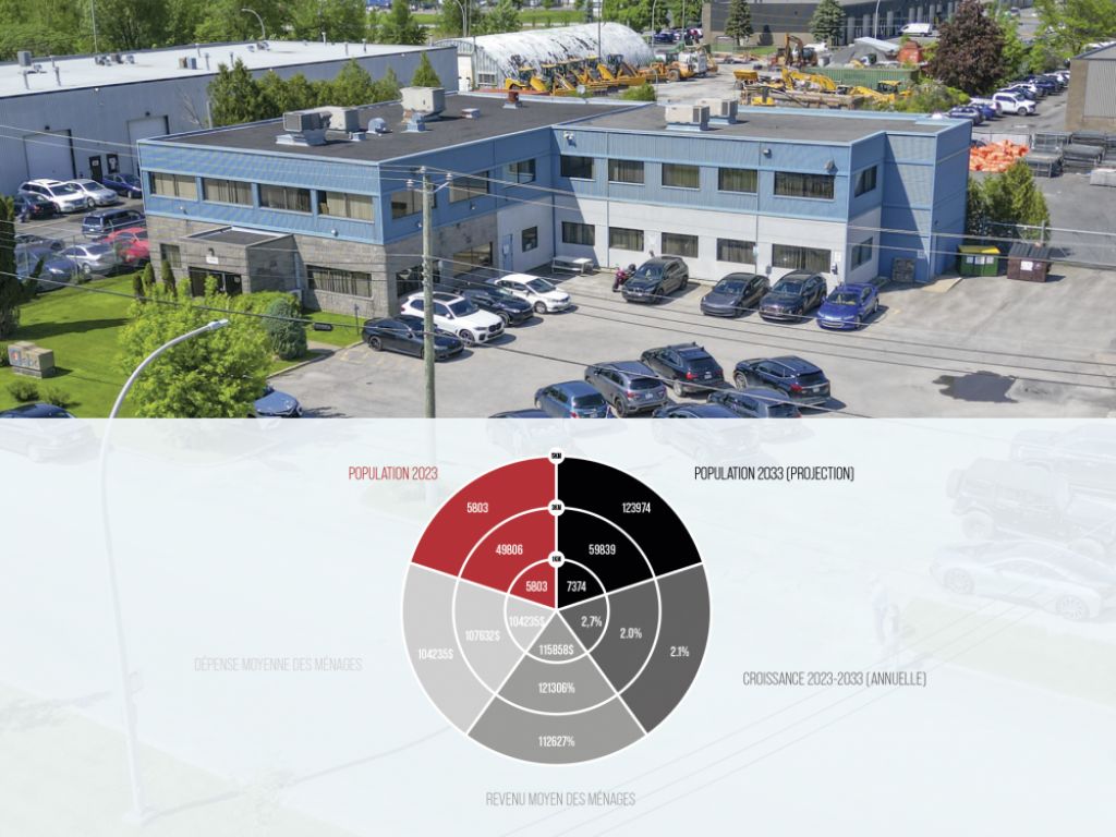 Immeuble industriel / bureaux � louer