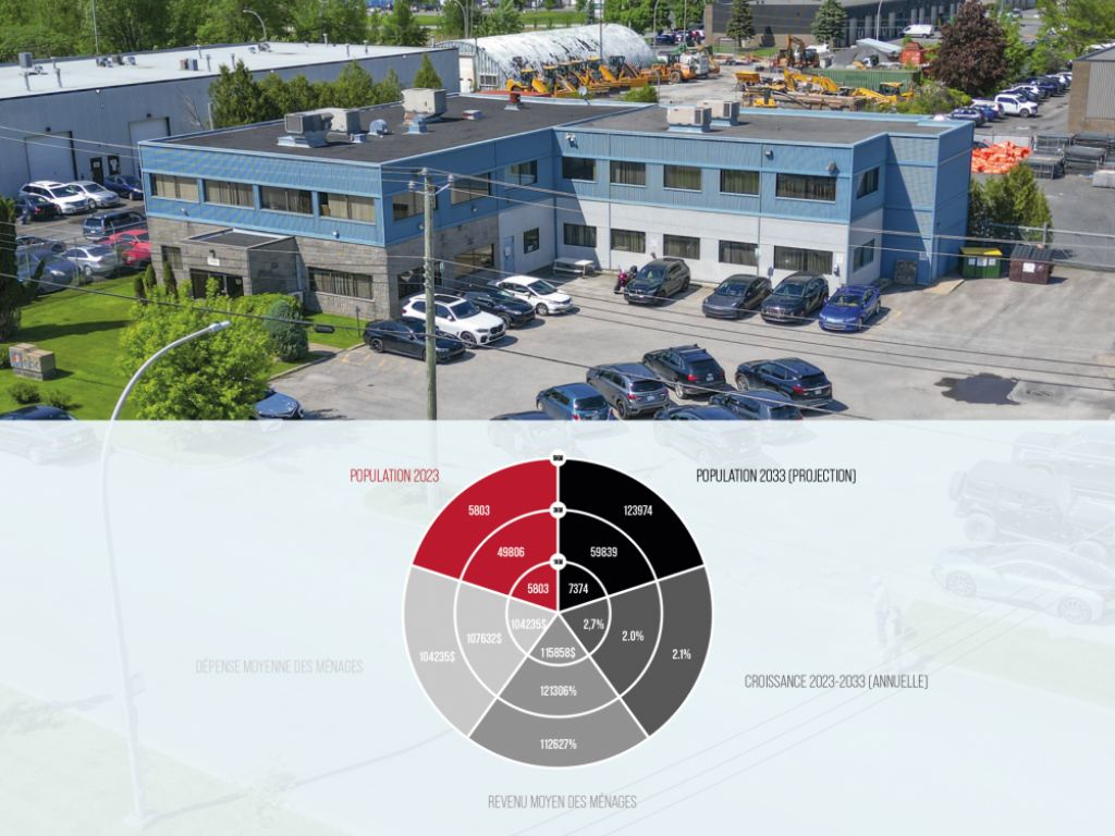 Immeuble industriel / bureaux � vendre